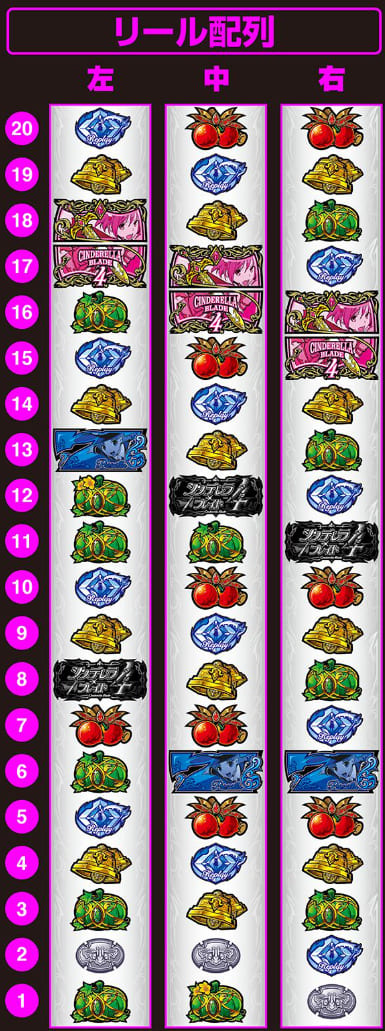 シンデレラブレイド4 武闘会ATバトルシーン